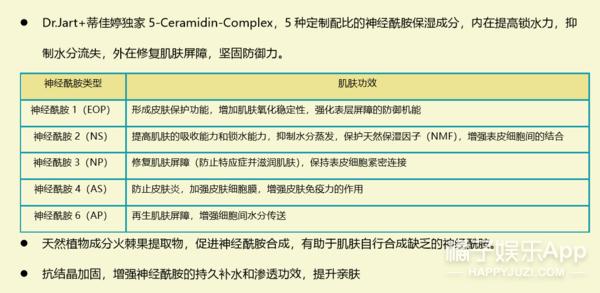 蒂佳婷新锁水保湿爽肤露正装试用