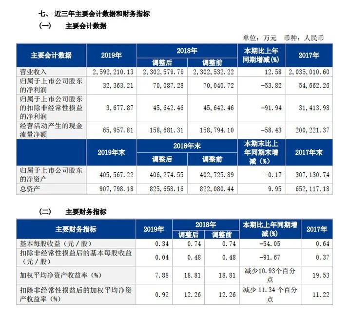 德邦快递股权结构分析,德邦快递2024年市场竞争分析