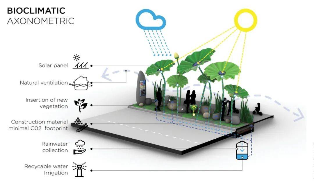 设计如何进行灵感的捕捉,设计灵感与作品