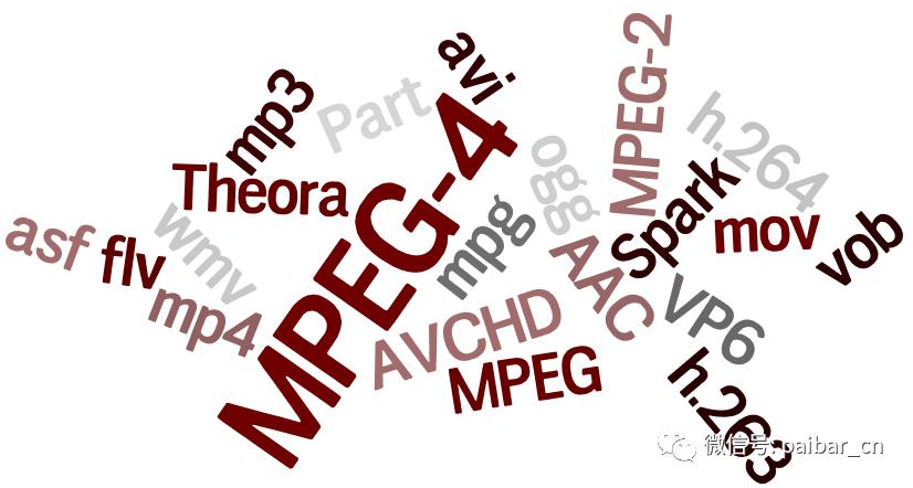 视频文件格式解读,视频格式最实用