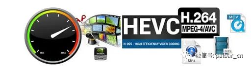 视频格式最实用,视频格式基础知识