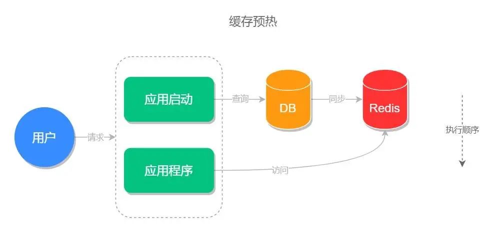 领导对员工能力要求过高薪资不涨 (技术好的为什么薪资不一定高)