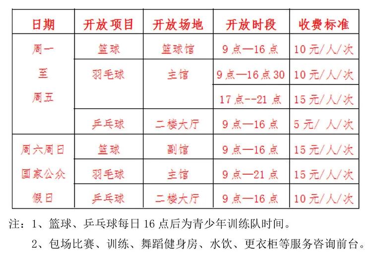 四平市体育馆部分场地免费开放,四平师院体育场对外开放吗