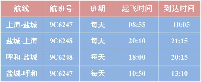 盐城南洋国际机场航线,盐城机场最新航班信息