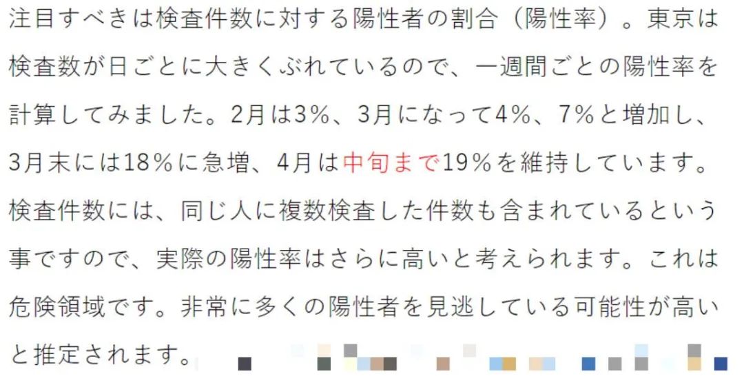 日本及世界新型肺炎感染情况汇总,日本新冠抗体最新发现