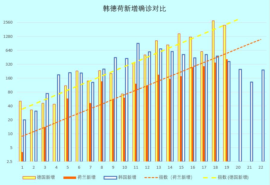 疫情期间激励学生努力学习的句子,疫情防控下孩子的心理调适与学习