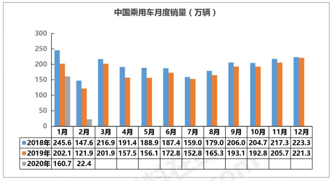 全国主机厂分布图,国内各大制造工厂排名图