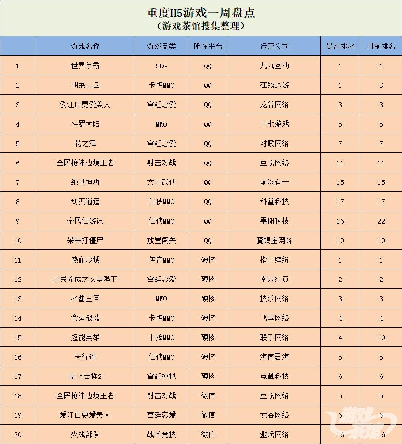 爱上消消消是不是正版游戏,爱上消消消50元红包游戏下载安装