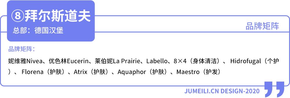 全球三大化妆品巨头,2018年世界化妆品集团排名