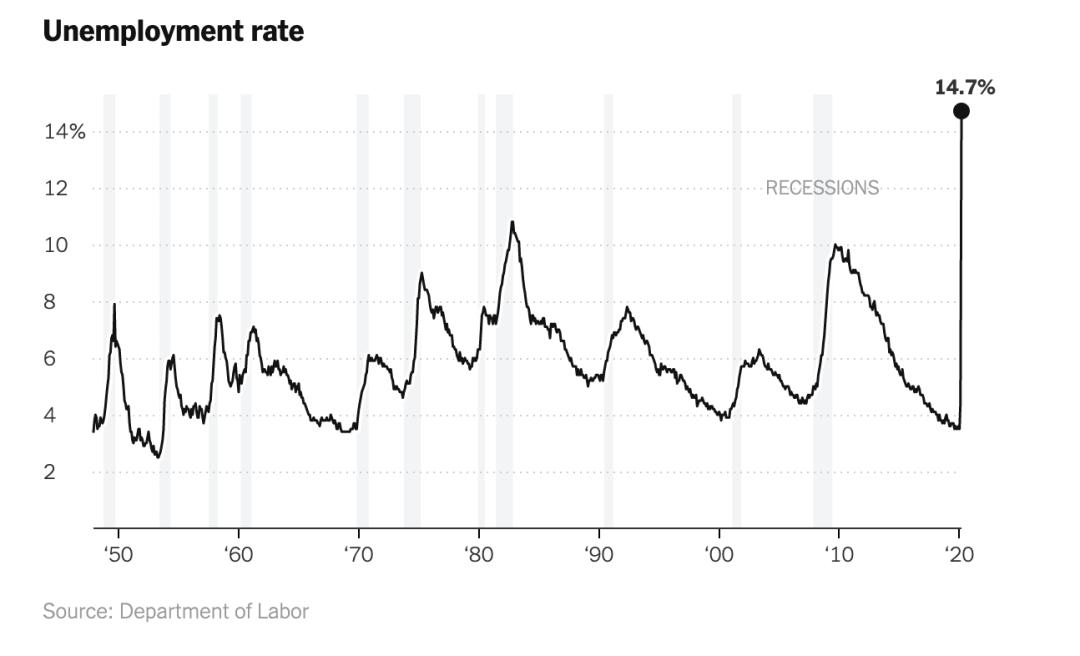 纽约时报的长篇报道,纽约时报头版