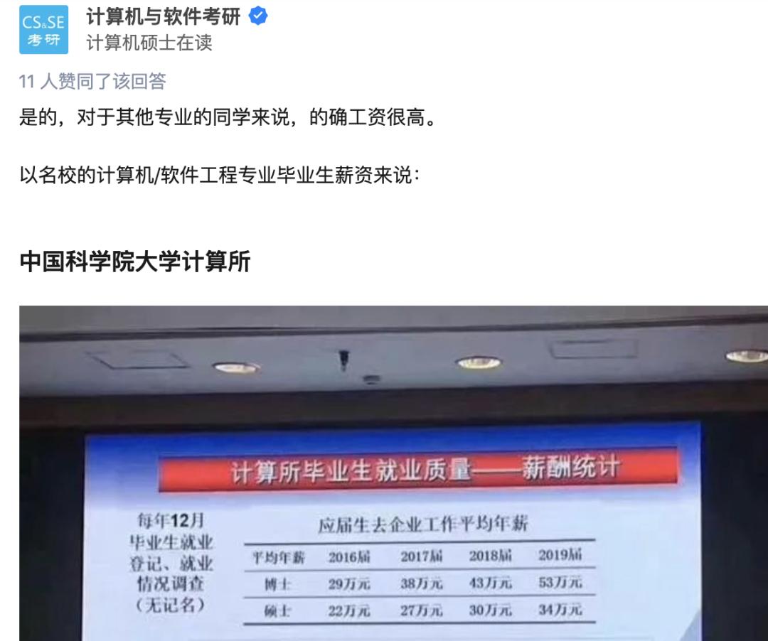 计算机专业薪资真实水平,计算机专业薪资为什么那么高