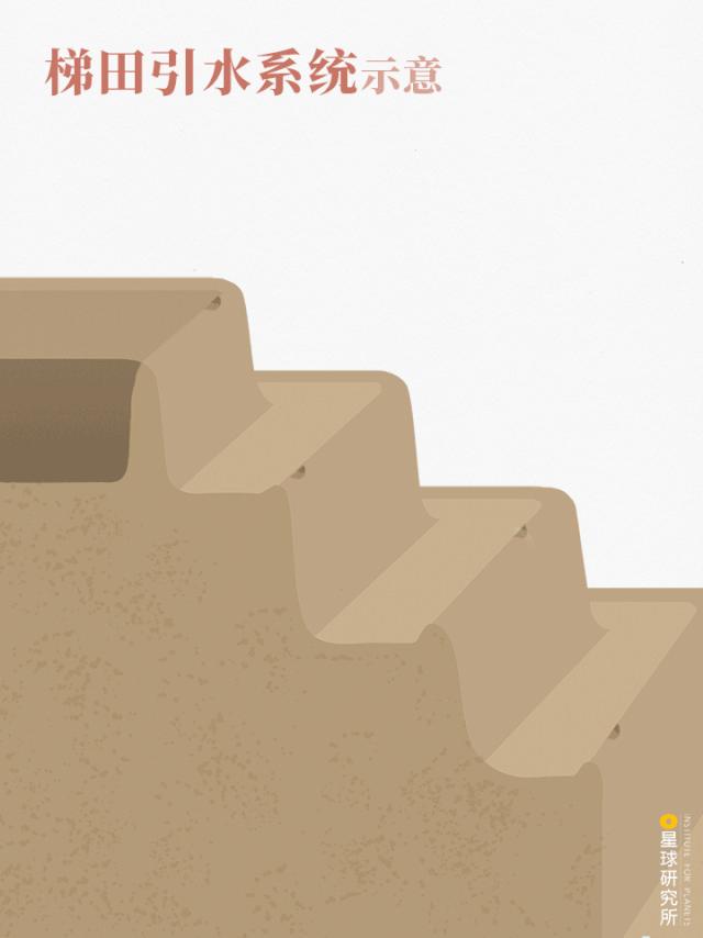 云南红河景色迷人,云南红河州哪些地方自然风光美