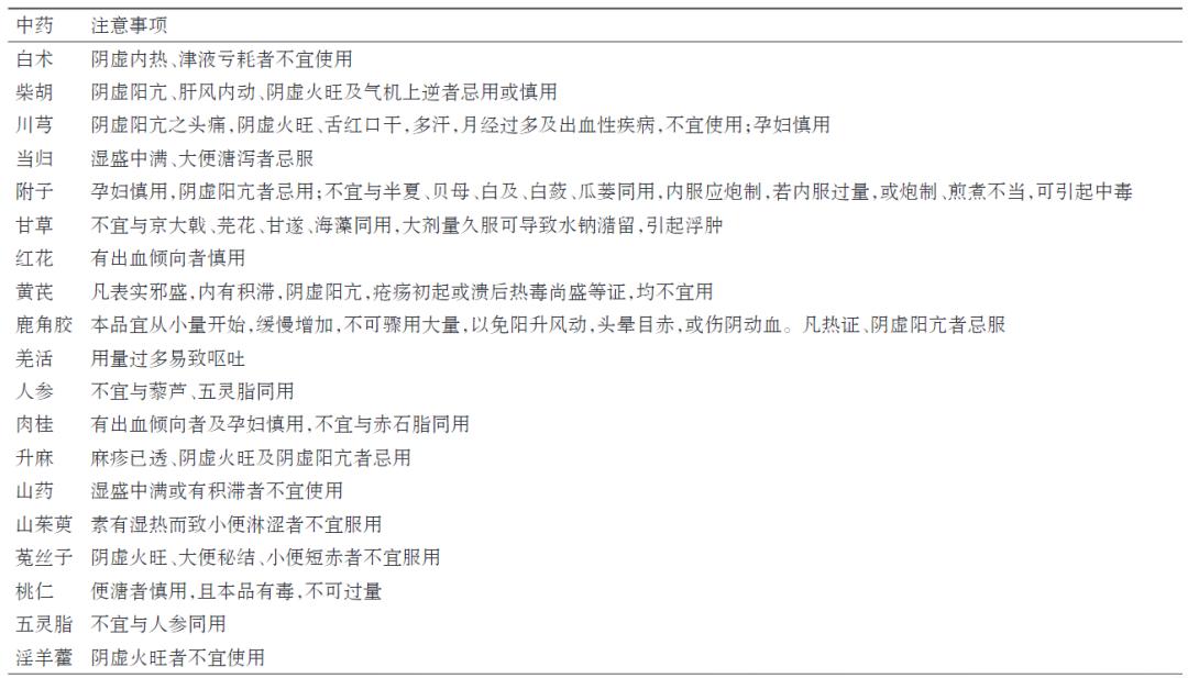 对骨质疏松症新的治疗策略,骨质疏松症中医治疗
