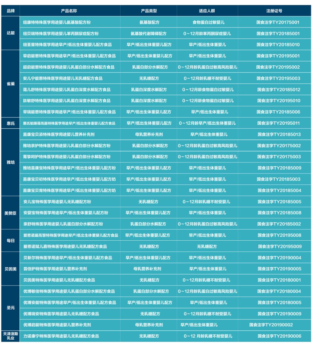 大头娃娃是儿童食品乱象吗,大头娃娃黑心商家