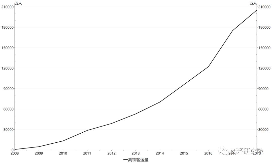 赵建：疫情冲击下的中国经济—理论框架、动态比较与全景扫描（两万字学术论文）
