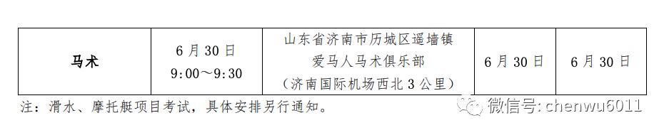 全国高水平体育单招,高水平运动队和体育单招的区别