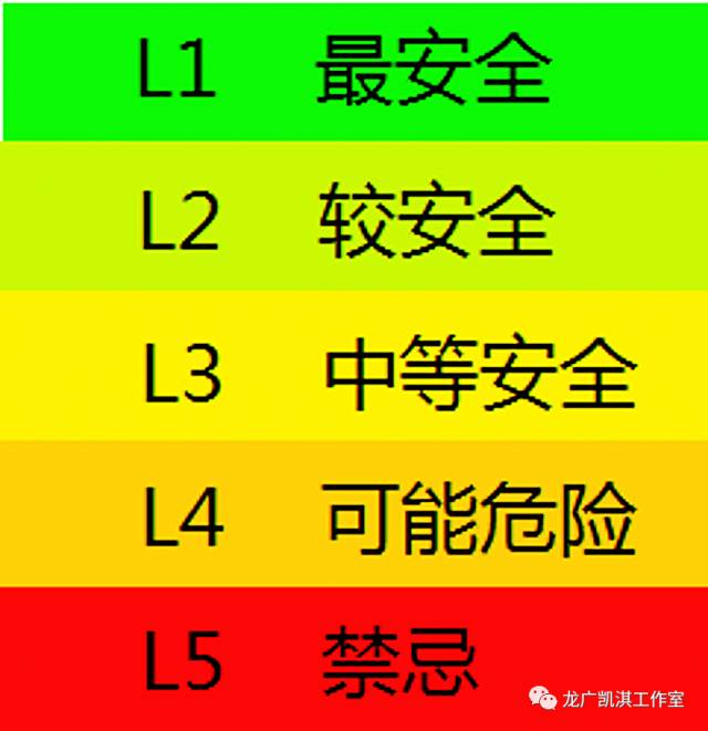 孕期与哺乳期用药指南,哺乳期妈妈血糖高用药可以喂奶吗