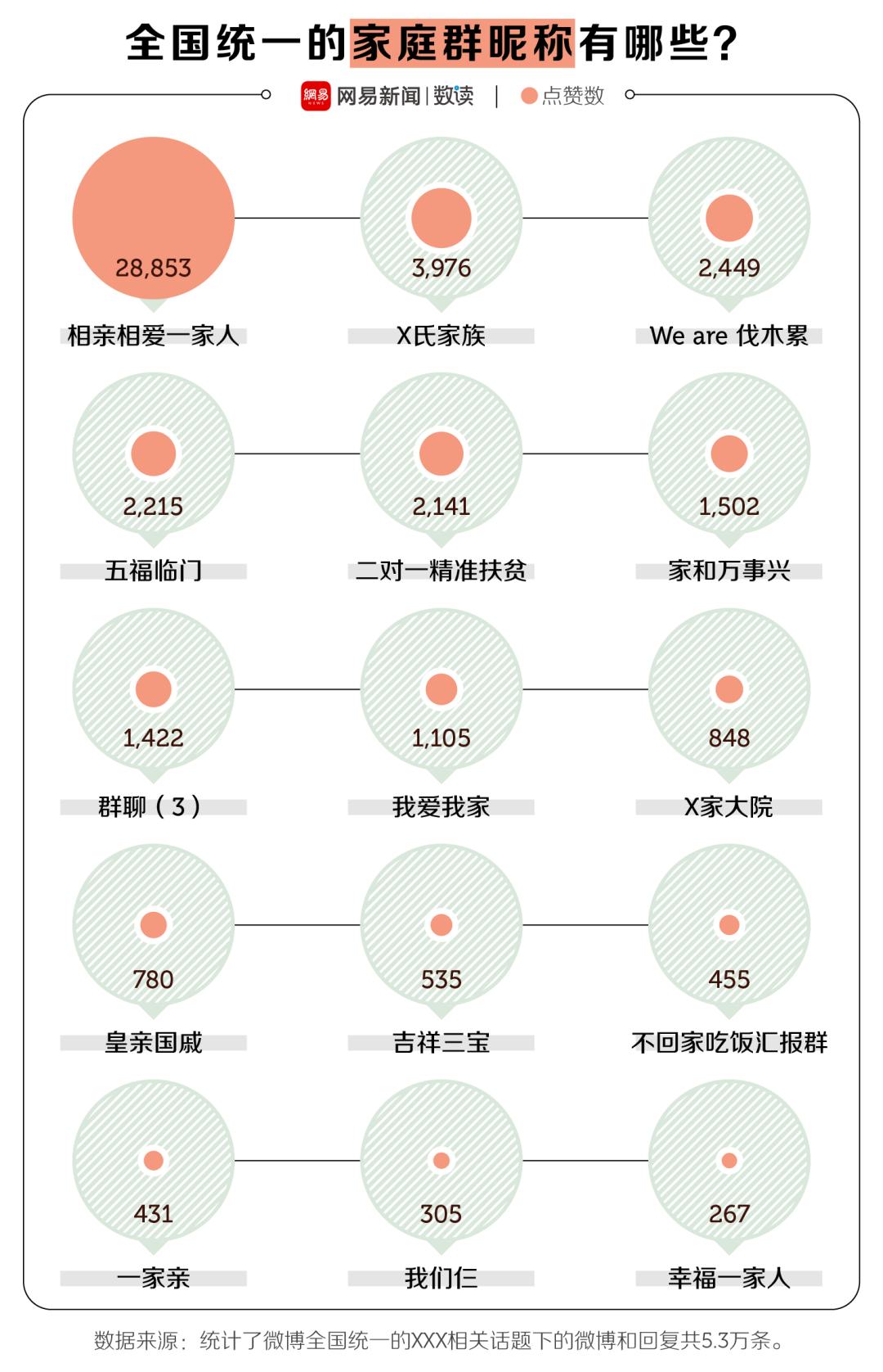 万千父母经典语录,父母的原话语录