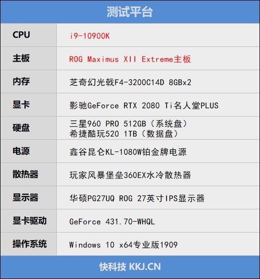 华硕ROGMAXIMUSXIIEXTREME主板评测：为什么它能值8999元