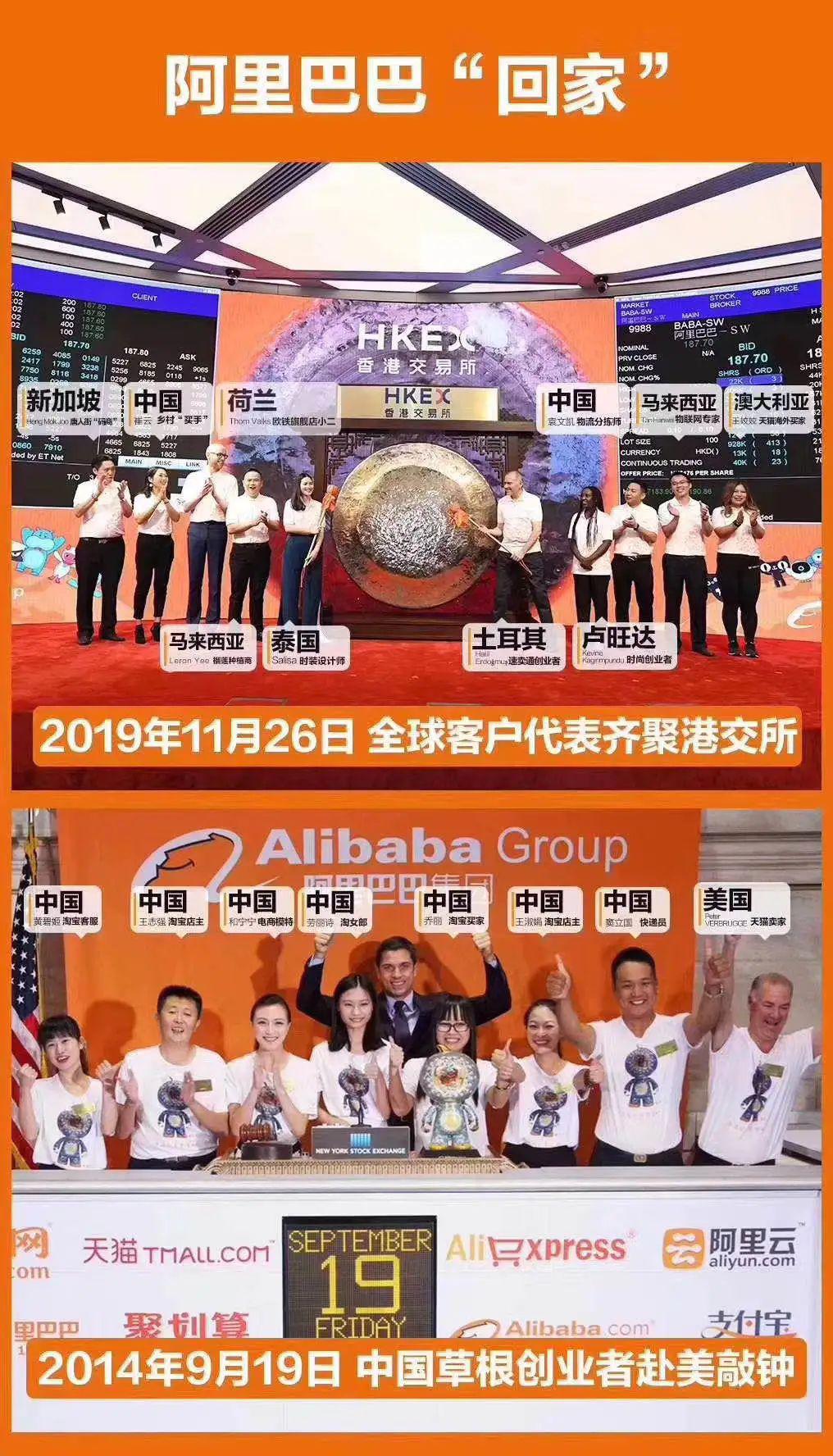 网易京东赴港上市,京东赴港上市有什么优势