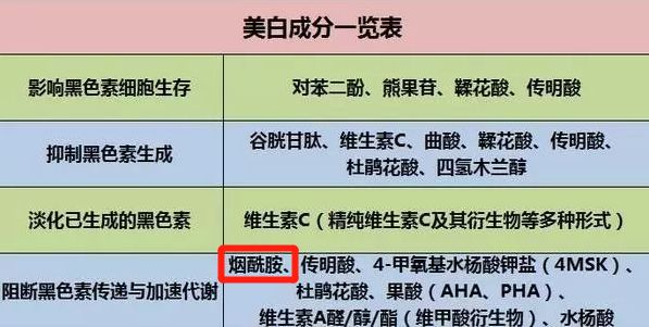 60多岁影后,60岁的影后