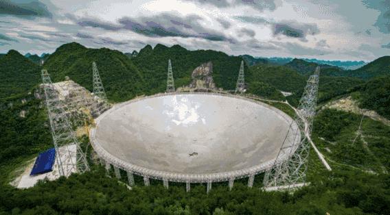 天眼或已搜索到地外文明,中国天眼开启地外文明