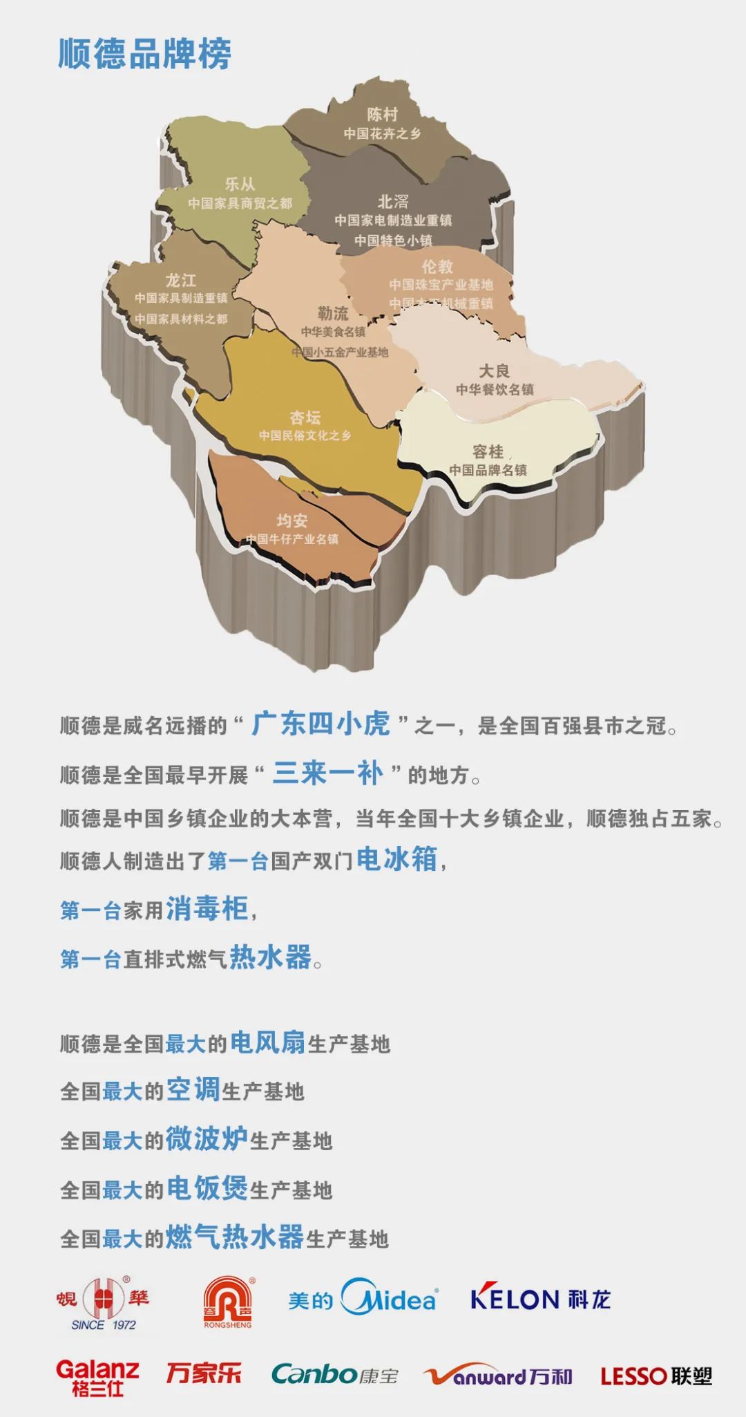 一个街道的顺德,我眼中顺德