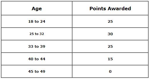 移民不后悔的真实经历,没被爹妈坑过不足以谈童年