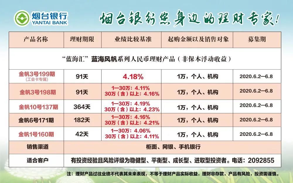 莱州排名前100的企业,山东莱州工业园都有哪些企业