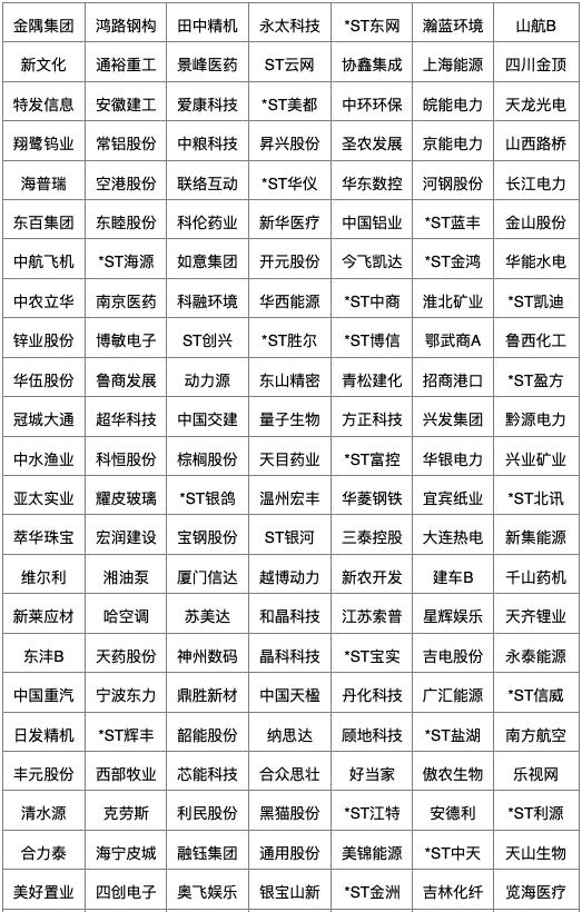 后疫情时代中小企业融资,后疫情时期企业的出路