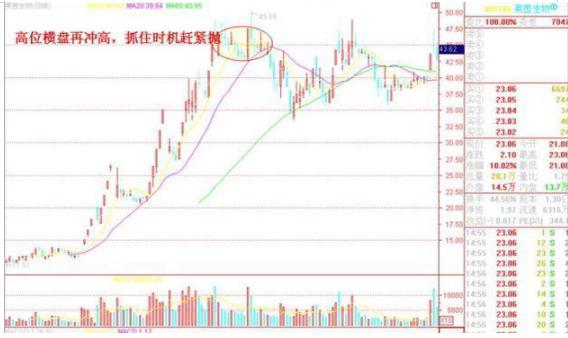 十年前买入中国石化现在赚多少,十年前买入1000股贵州茅台