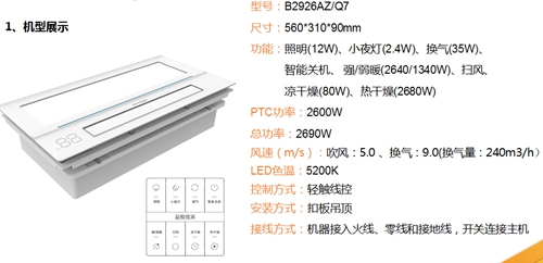 祝贺琦品电器正式成为CSHIA理事单位