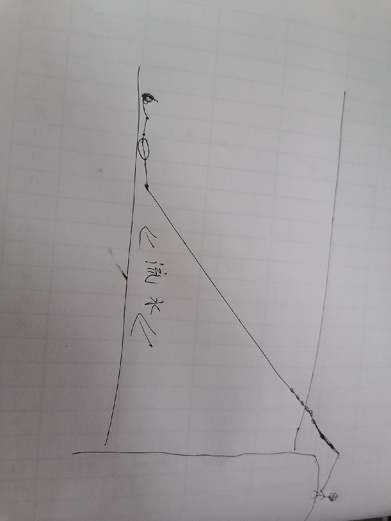 避免小杂鱼闹窝最好的办法,如何避免小杂鱼闹窝