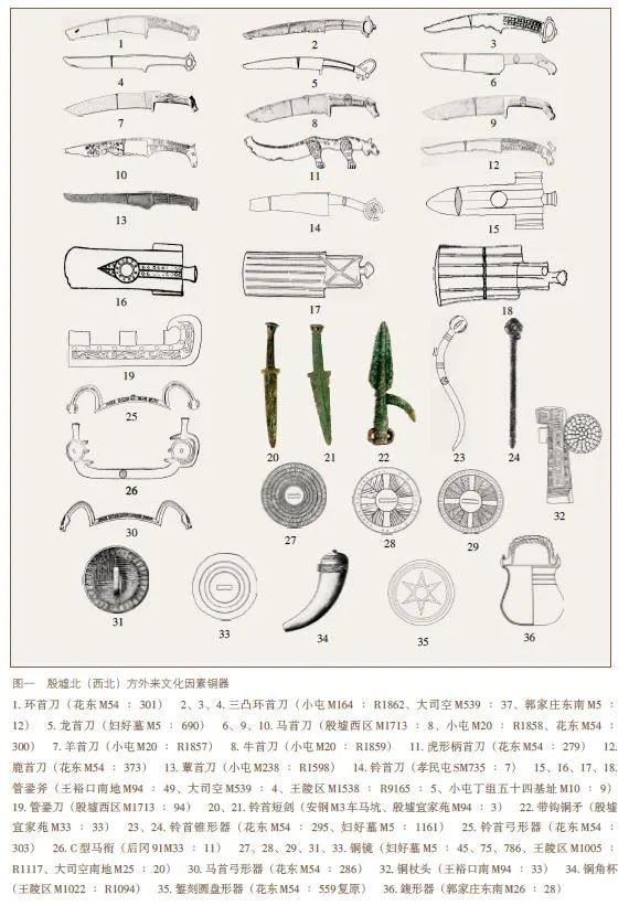 殷墟文化科学解读,何毓灵谈殷墟考古