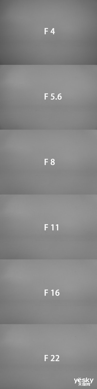 挂机Rf镜头推荐,佳能rf挂机镜头拍视频