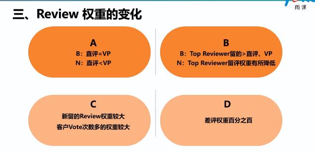 遭到差评如何挽回,遭遇差评怎么办