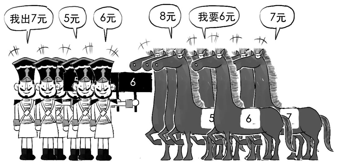 一本书教你看懂上市公司,一图看懂注册股份发行条件