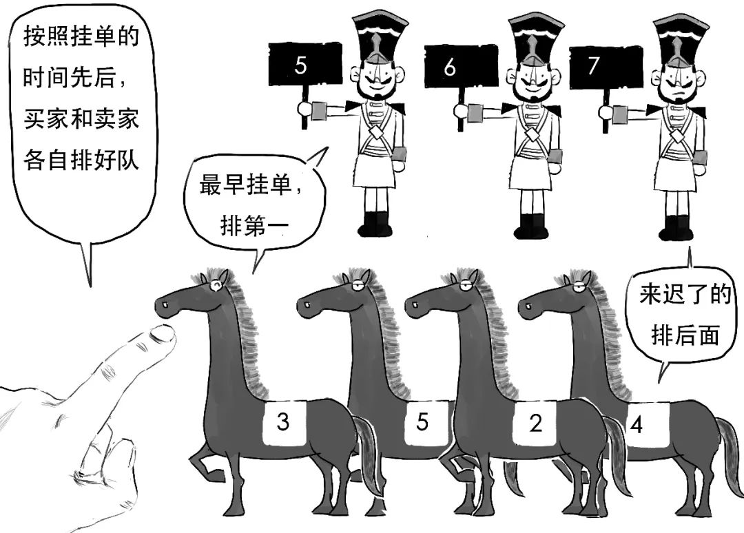 创业板注册制与原来有哪些不同,详解创业板注册制及其影响