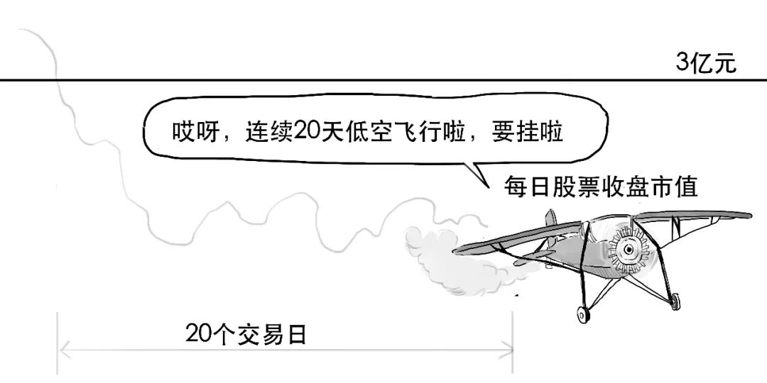 创业板注册制与原来有哪些不同,详解创业板注册制及其影响