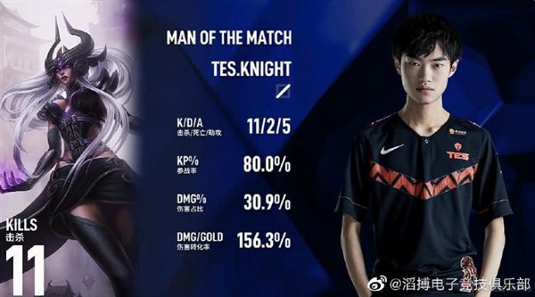 知名电竞选手uzi,uzi网吧视频