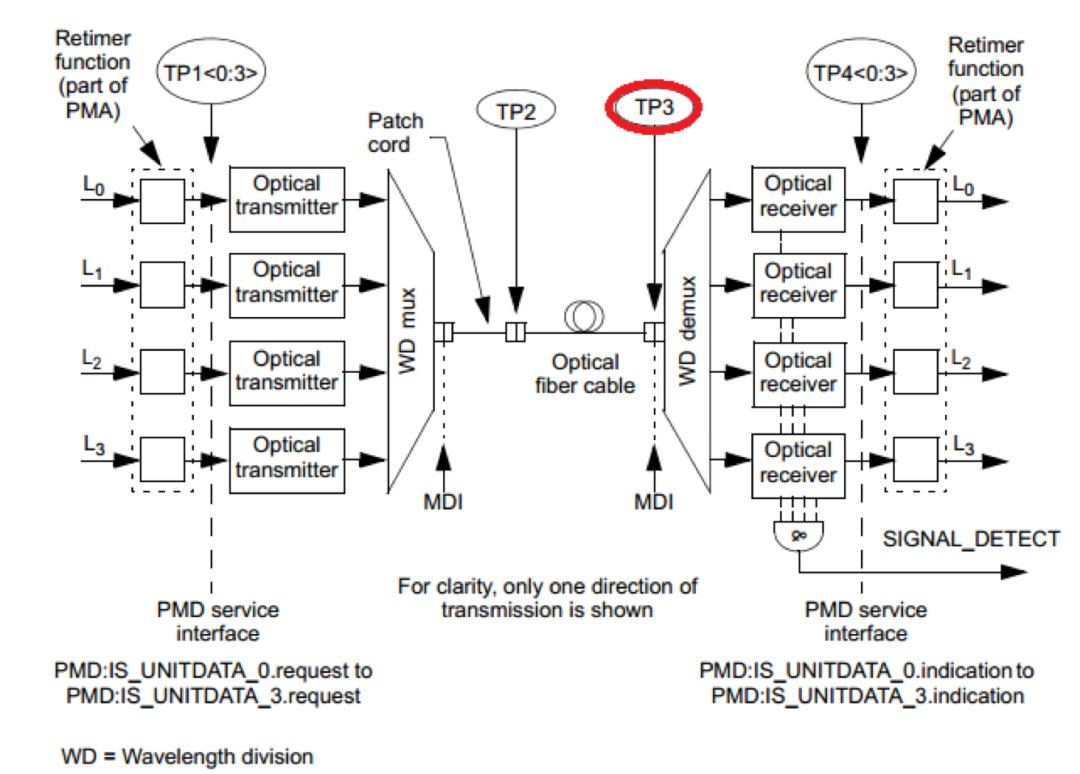 压力大一只眼睛充血,压力过大眼睛肿胀