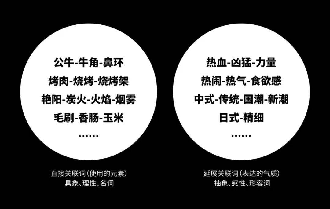 徽章logo设计经典案例,徽章式logo适合什么产品