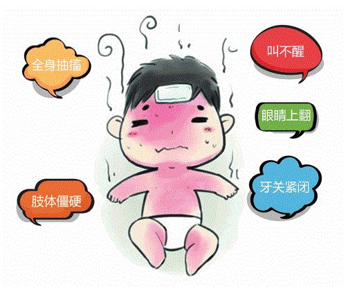 德州市妇幼保健院儿科新增癫痫专病门诊｜每周二上午开诊