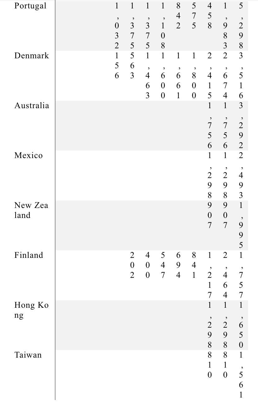 对蔚来有什么看法面试,对蔚来岗位的了解