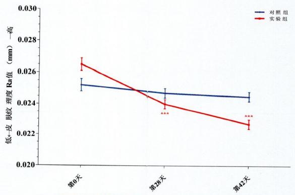 国货眼霜马应龙八宝,马应龙去黑眼霜官方旗舰店