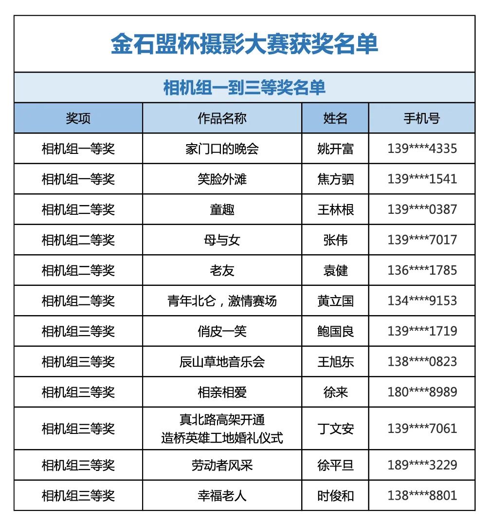 来松江哪里好玩,上海郊区幸福感