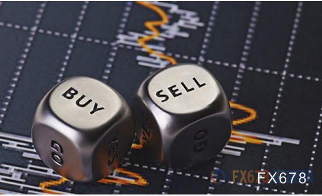 11月13日外汇交易策略,12月6日股票交易提示