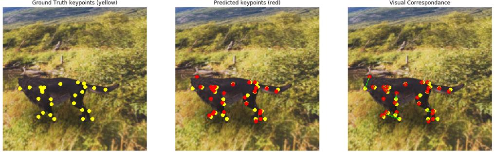 机器学习研究生怎么学习,攻克机器人核心技术