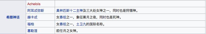 嫁给rapper的方法：改名luna