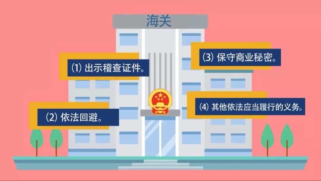 海关稽查基本知识大全,海关对外贸企业的稽查工作